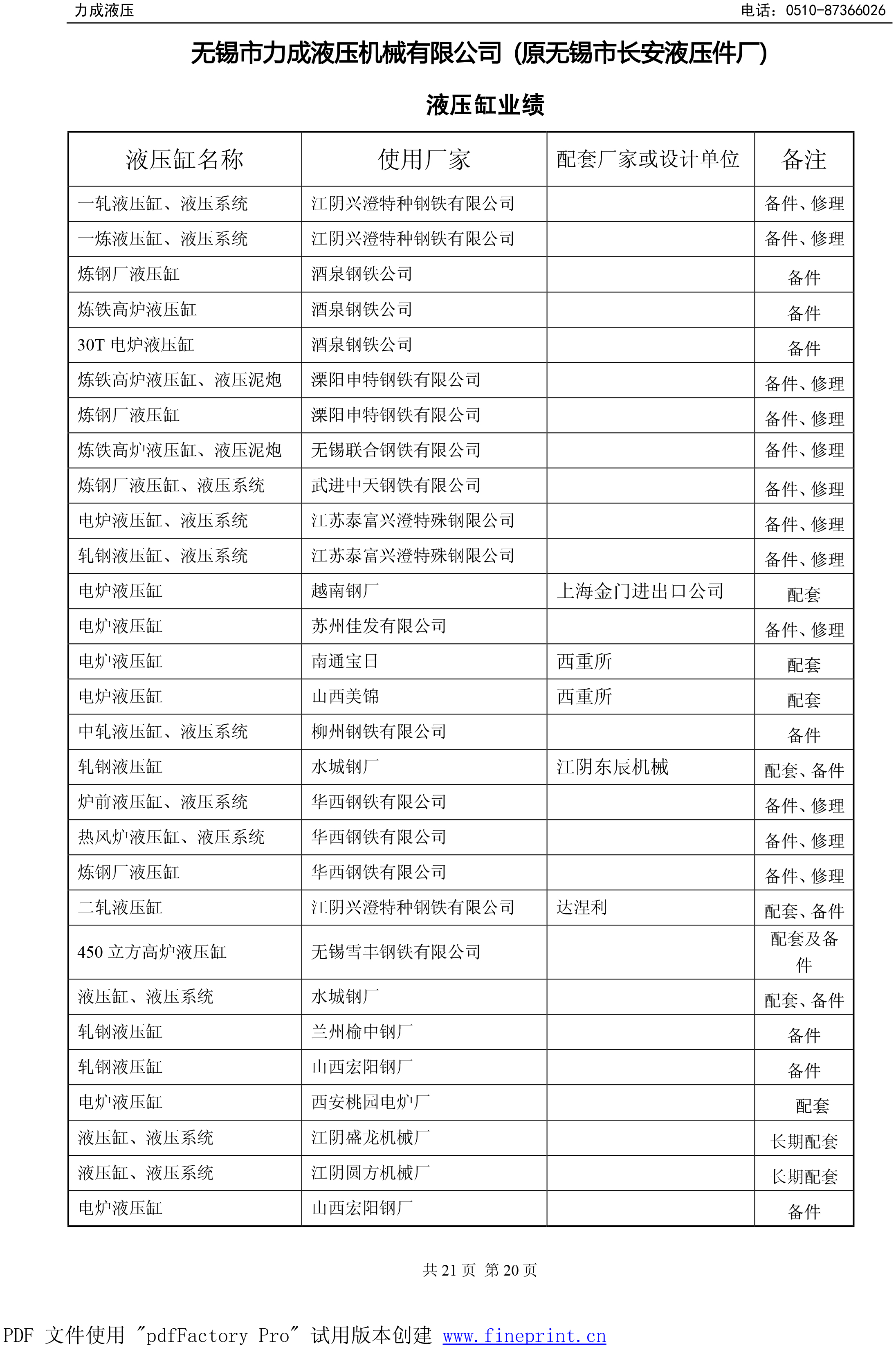 力成业绩2