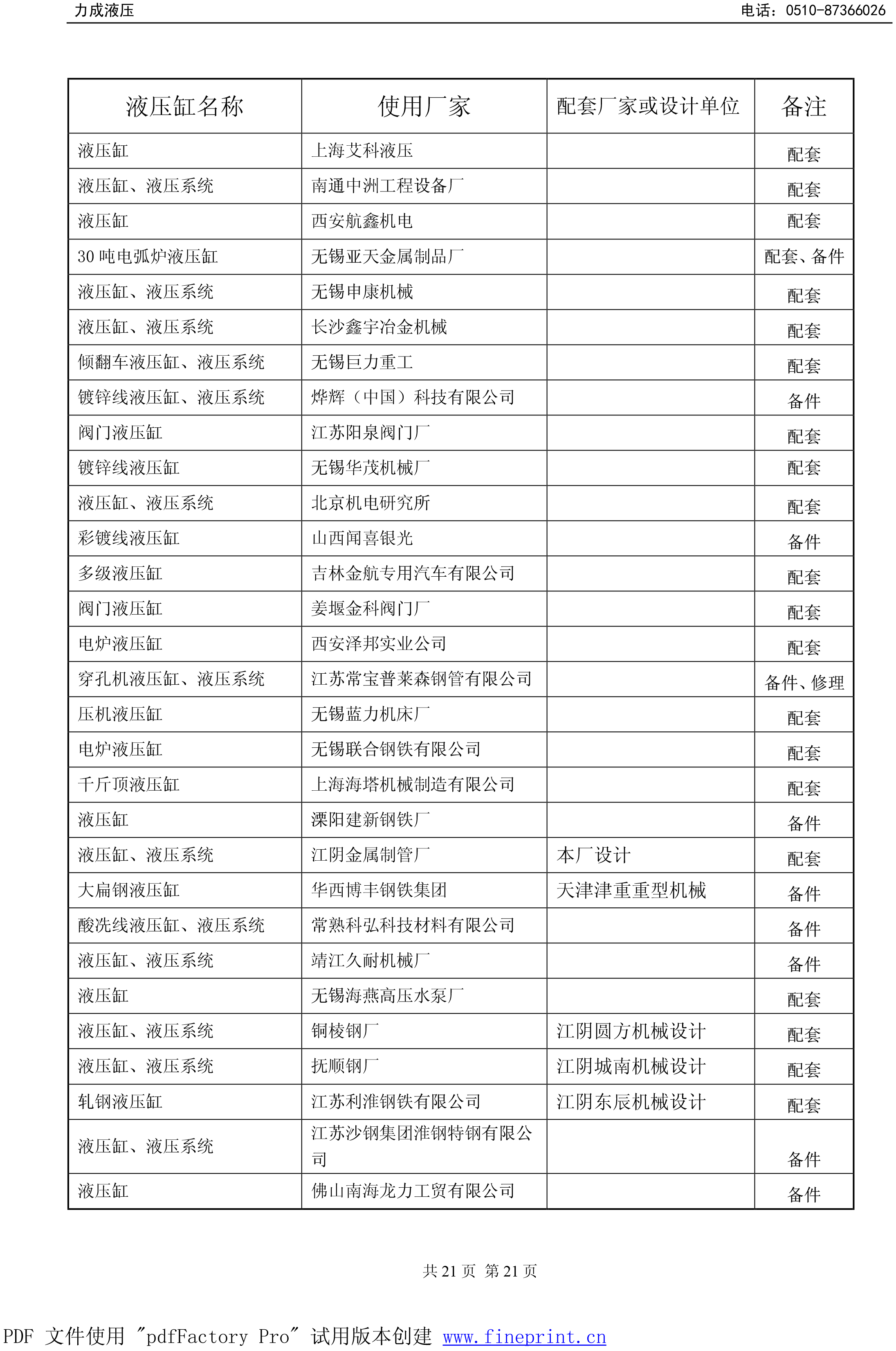 力成业绩3