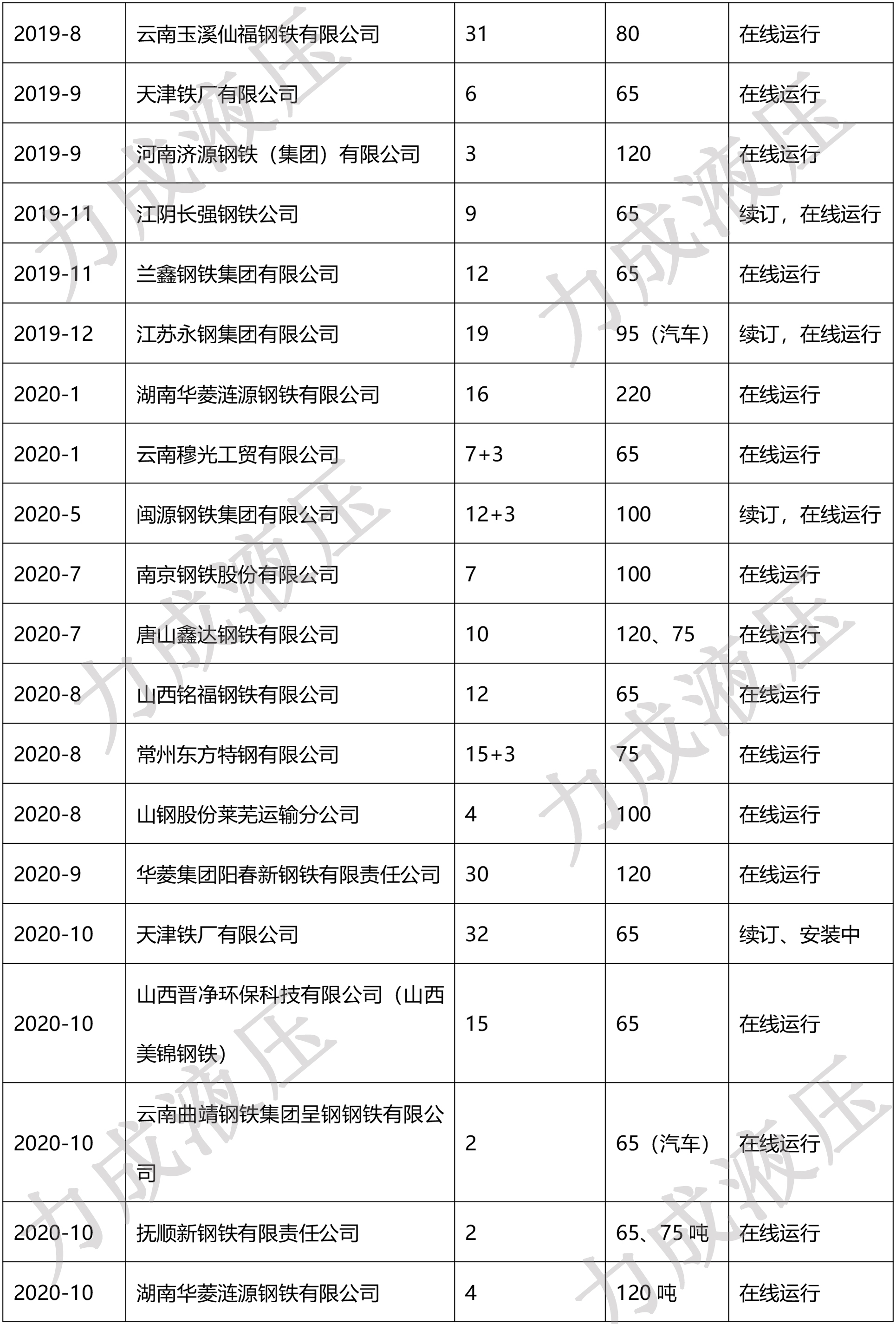 业绩2.jpg