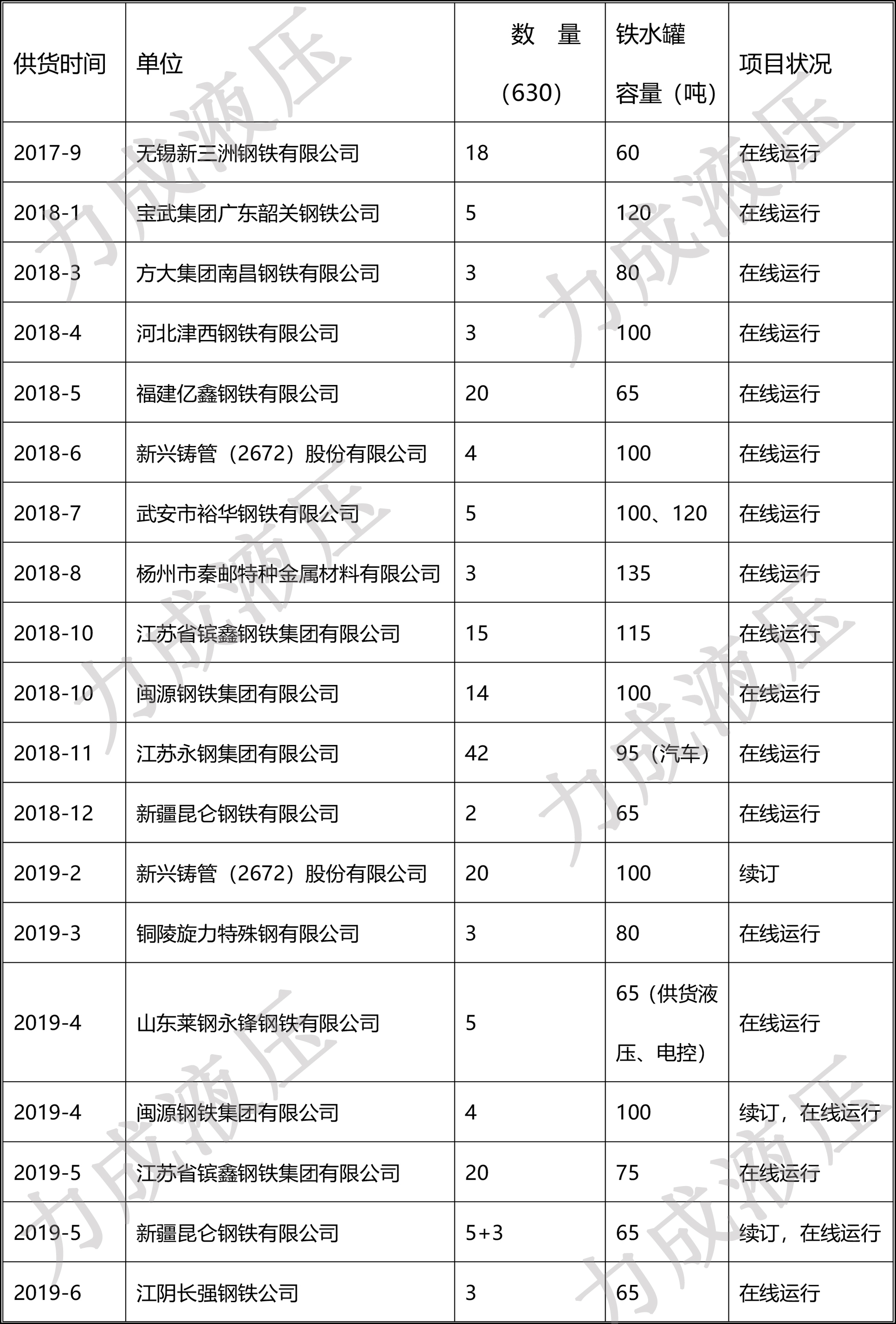 业绩1.jpg